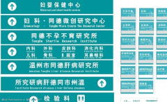 醫(yī)院標(biāo)志系統(tǒng)怎么分類(lèi)？都有哪些等級(jí)？